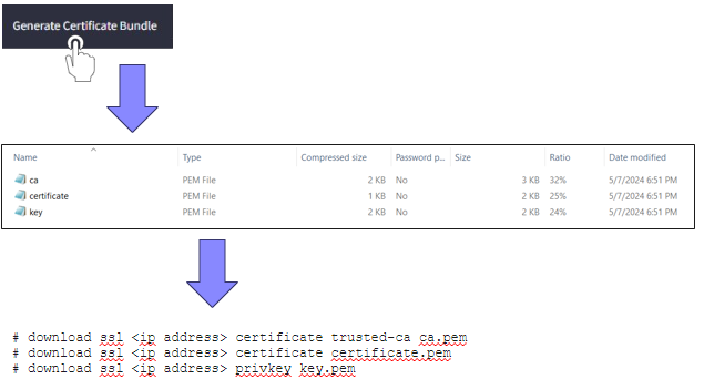 uz_generate_certificate_bundle for switch engine uz_generate_certificate_bundle for switch engine